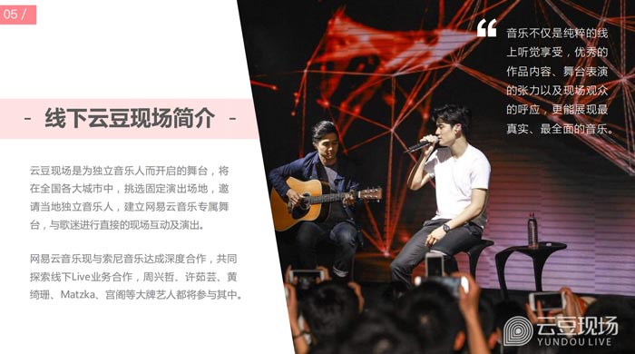 线下云豆现场简介